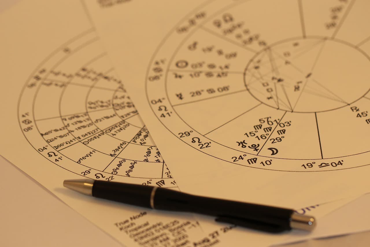 Astrology charts and a black pen resting on white paper. The charts feature circular diagrams with zodiac signs, degrees, and various astrological symbols. Text reads: "Time Node."
