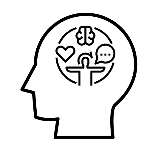 An outline icon of a side-profile head. Inside the head are four distinct icons: a human figure, a heart, a small brain, and a speech bubble, each representing different aspects of thought and emotion.