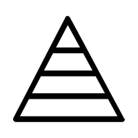 maslows pyramid