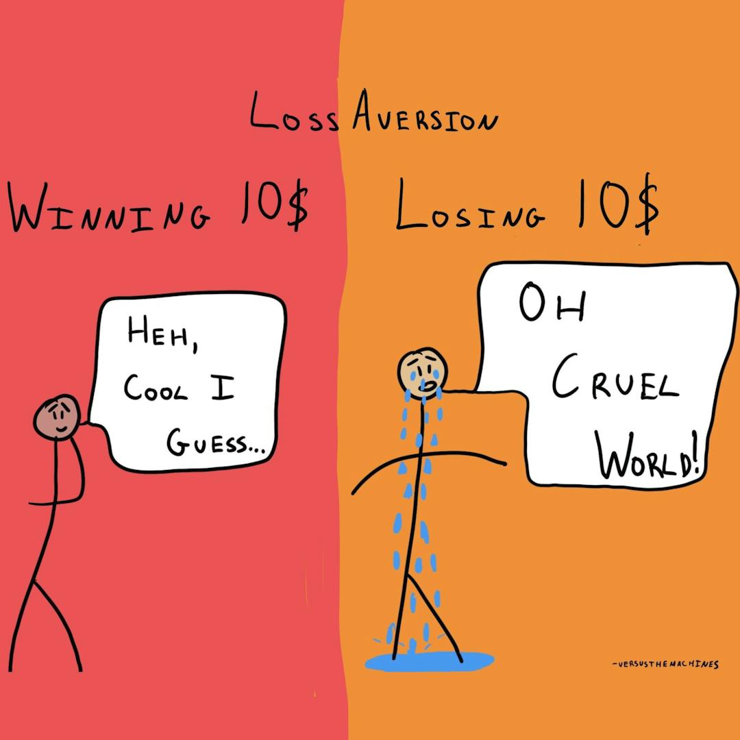 loss aversion illustration