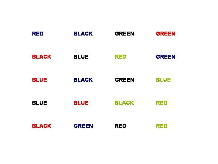 This image shows a Stroop effect test: the names of colors (e.g., "RED," "GREEN," "BLUE") are displayed, but the text color does not match the color name. For example, the word "RED" is written in blue, and "GREEN" is written in red. This creates cognitive interference as the brain must reconcile the mismatch between the color and the word.