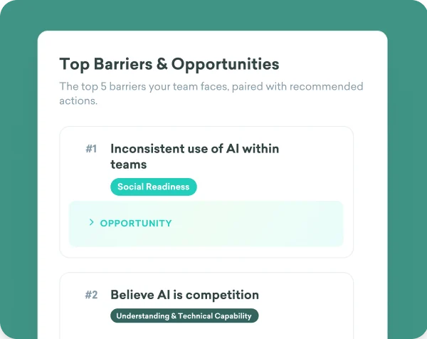 Get actionable results